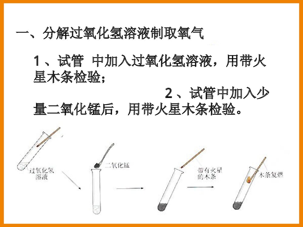 课题3 制取氧气PPT课件下载4