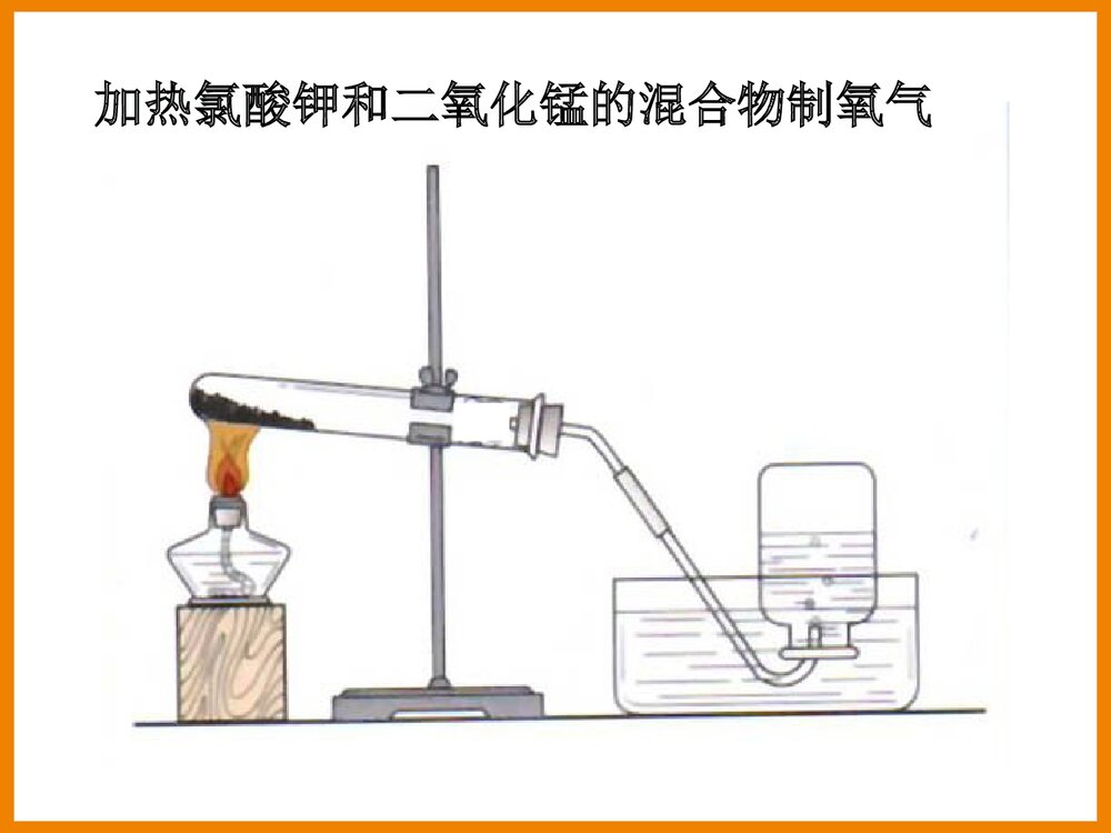 课题3 制取氧气PPT课件下载8