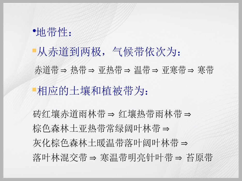 化学与环境污染PPT课件下载9