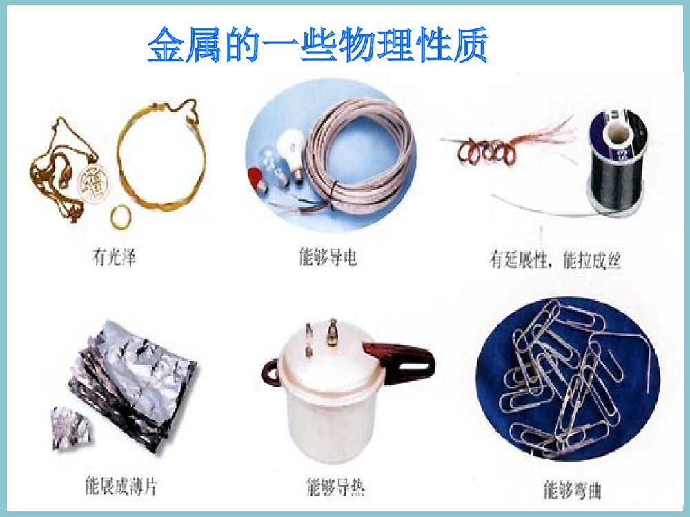 《金属的化学性质》粤教版化学PPT课件4