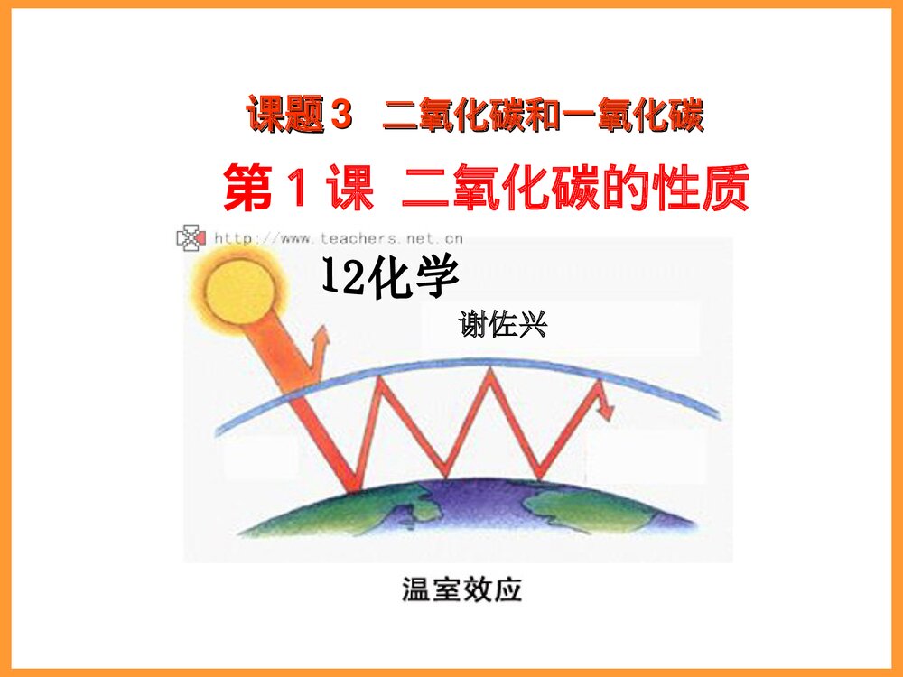 化学PPT课件《课题3 二氧化碳和一氧化碳 第1课 二氧化碳的性质》1