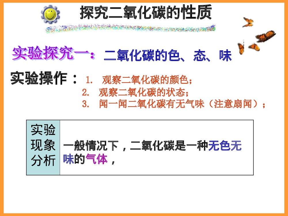 化学PPT课件《课题3 二氧化碳和一氧化碳 第1课 二氧化碳的性质》2