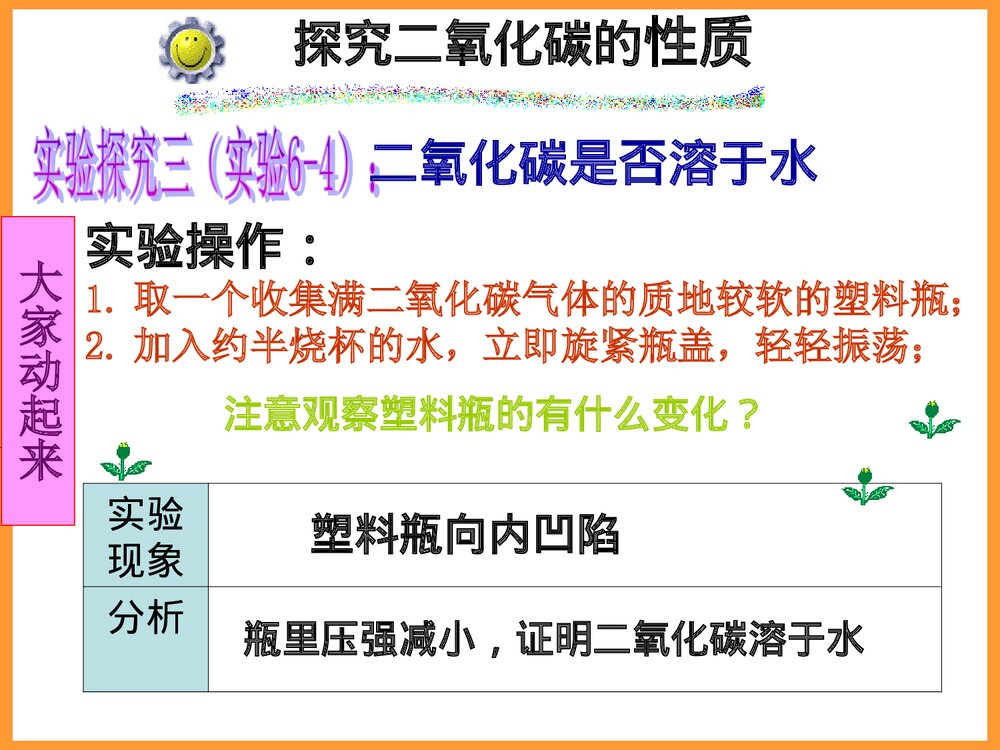 化学PPT课件《课题3 二氧化碳和一氧化碳 第1课 二氧化碳的性质》4