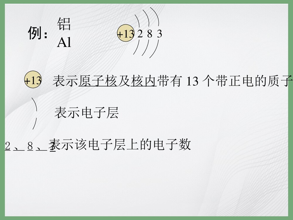 九年级化学《化合价》PPT课件下载3