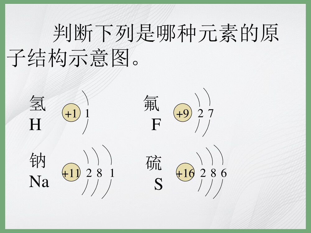 九年级化学《化合价》PPT课件下载4