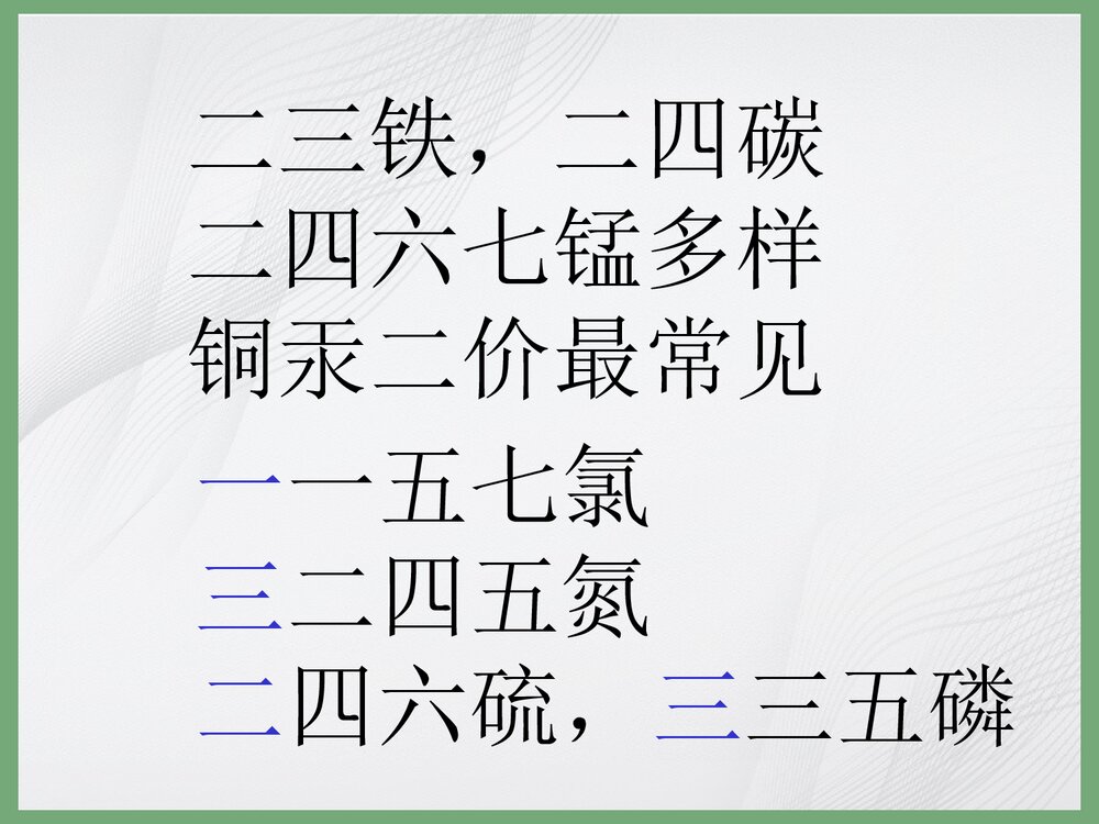 九年级化学《化合价》PPT课件下载8