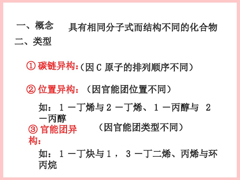 同分异构的书写PPT课件下载7