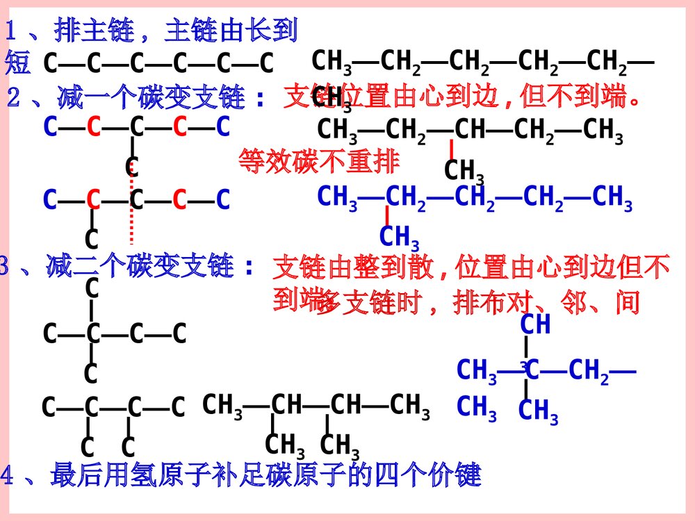 同分异构的书写PPT课件下载10