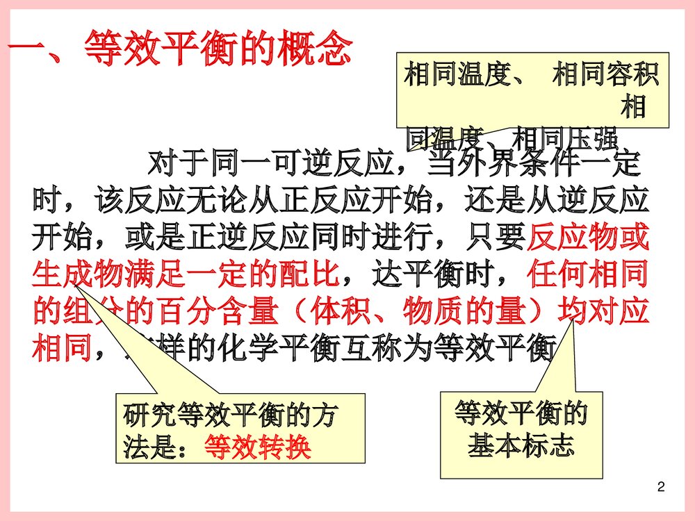高中化学《等效平衡及化学平衡图像题》PPT课件下载2