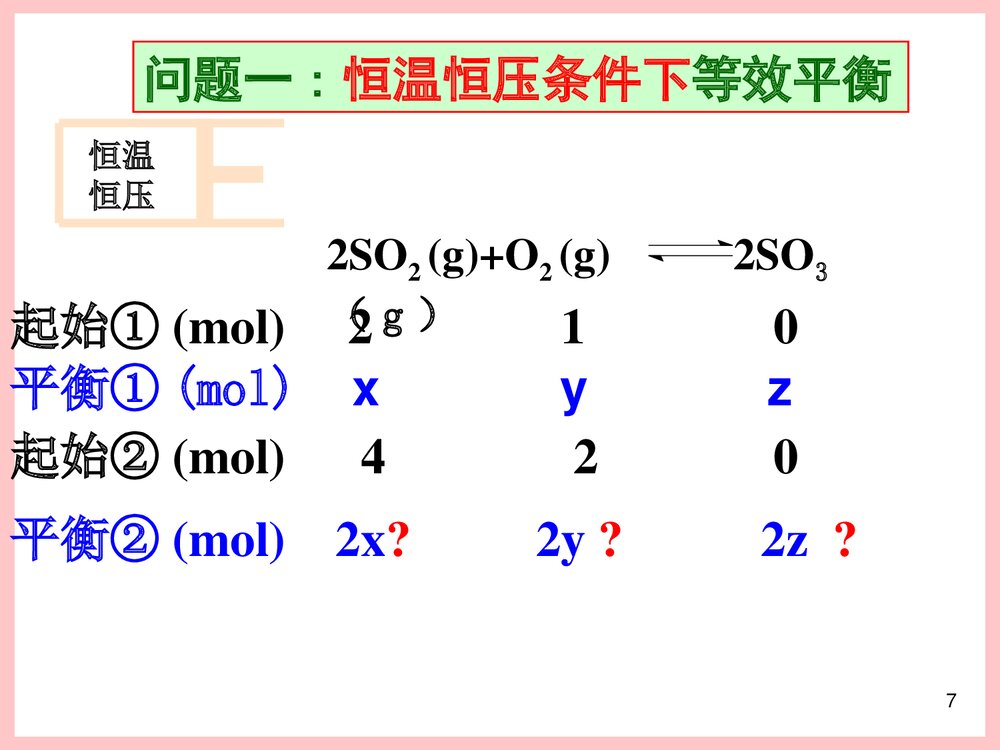 高中化学《等效平衡及化学平衡图像题》PPT课件下载7