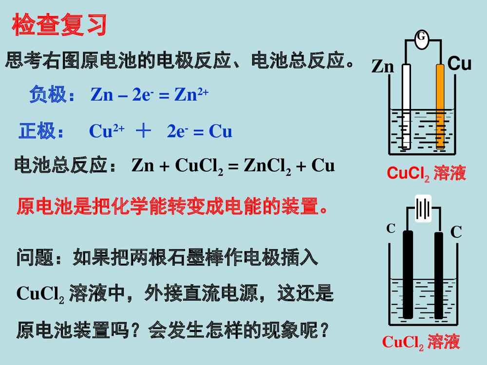 高中化学《第四章 第三节 电解池》PPT课件下载3