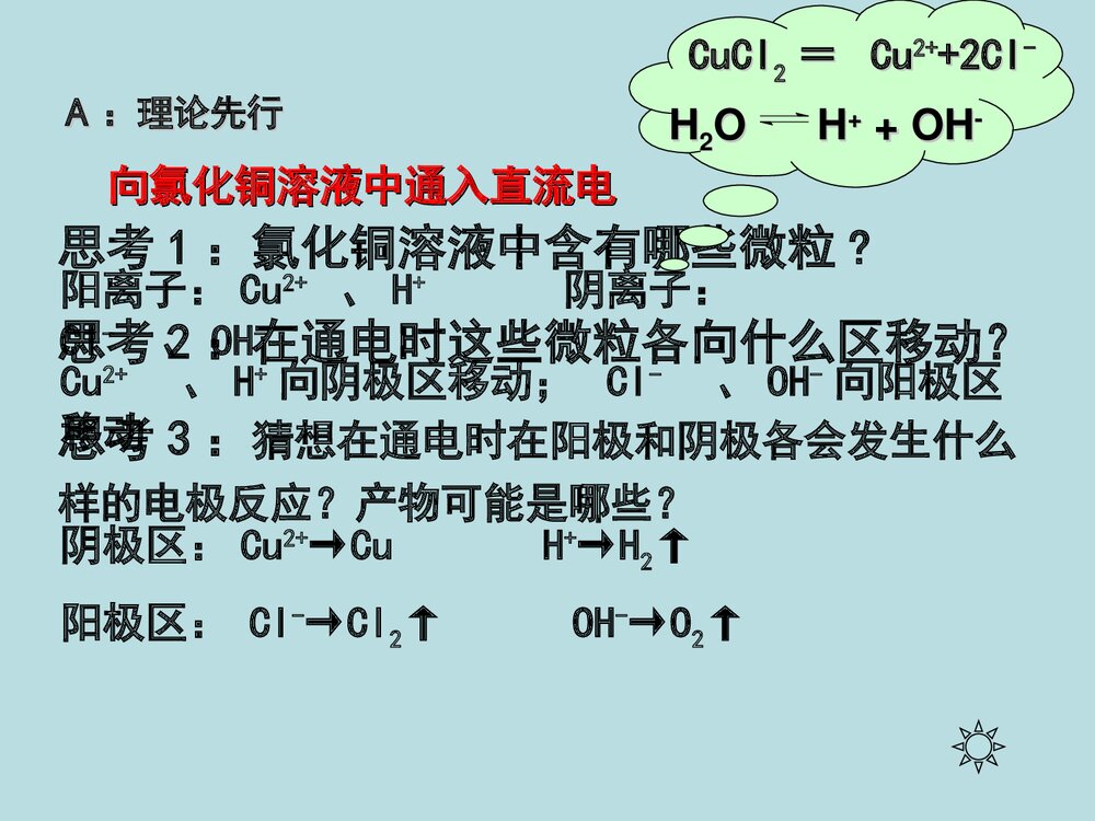 高中化学《第四章 第三节 电解池》PPT课件下载5