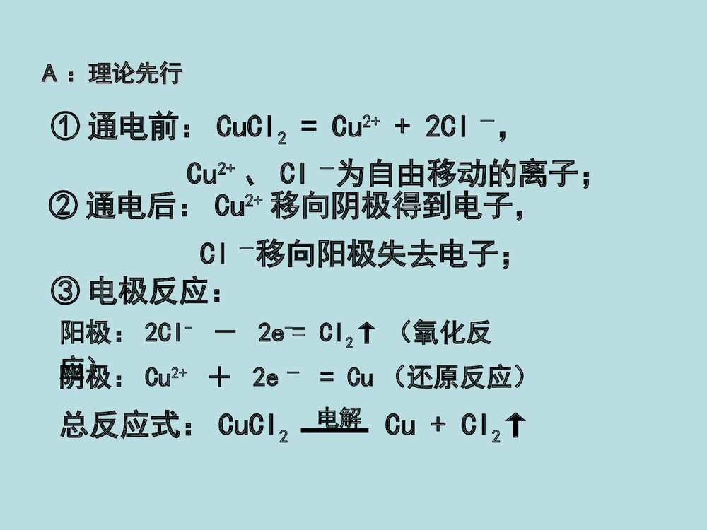 高中化学《第四章 第三节 电解池》PPT课件下载6