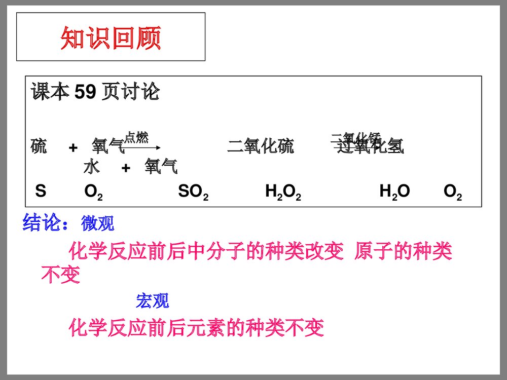 《水的组成》九年级上册化学课件PPT下载5