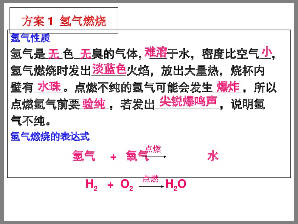 《水的组成》九年级上册化学课件PPT下载6