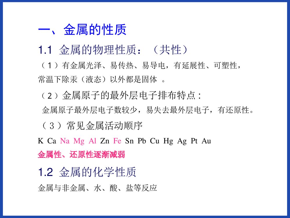 高中化学金属及其化合物PPT课件下载2