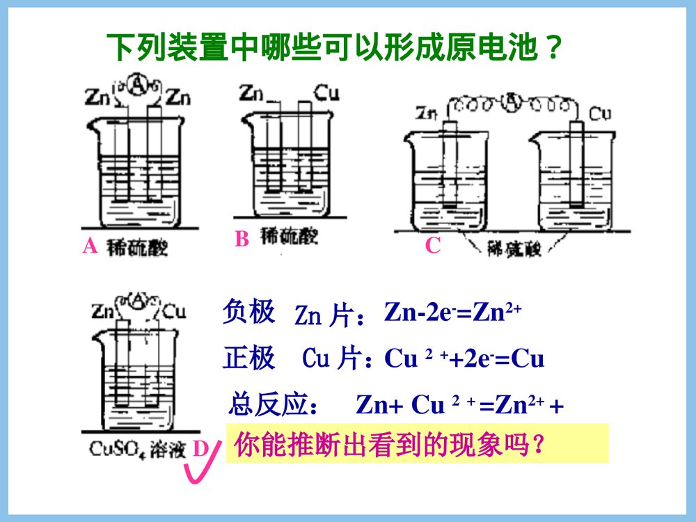 高中化学《原电池》优秀PPT课件下载4