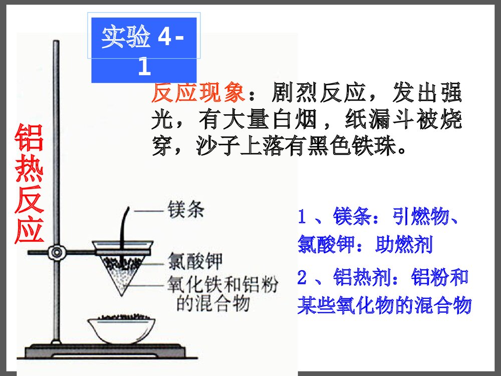 化学必修二《金属矿物的开发利用》优秀课件PPT下载6