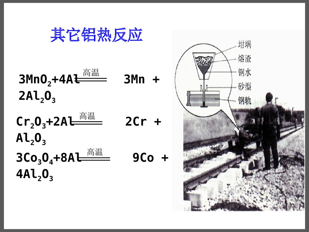 化学必修二《金属矿物的开发利用》优秀课件PPT下载8