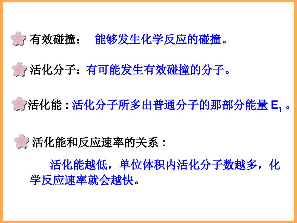 影响化学反应合成的因素PPT课件下载4