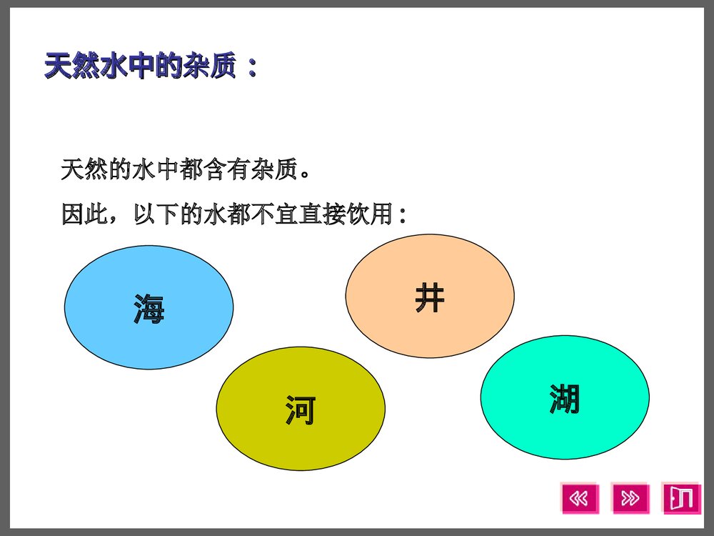 粤教版九年级上册化学饮用水PPT课件下载2