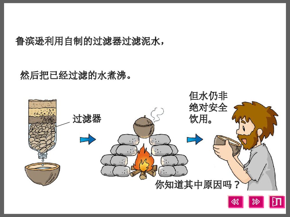 粤教版九年级上册化学饮用水PPT课件下载7