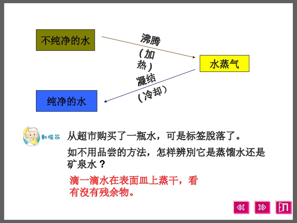 粤教版九年级上册化学饮用水PPT课件下载10