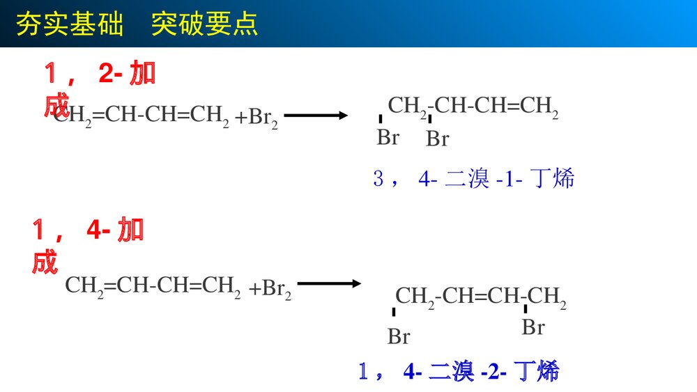 高中化学选修5《第2讲 烃和卤代烃 第十一章 有机化学基础》优质PPT课件下载7