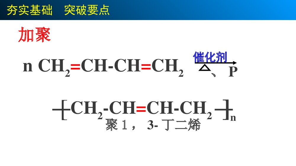 高中化学选修5《第2讲 烃和卤代烃 第十一章 有机化学基础》优质PPT课件下载8
