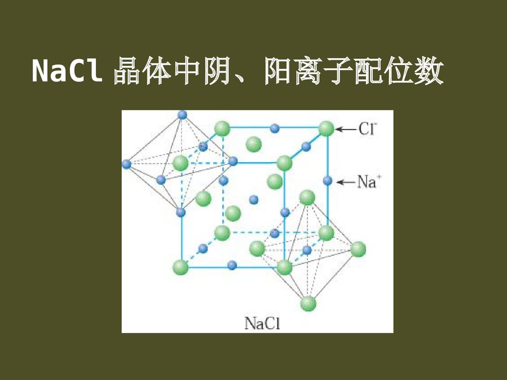 高中化学选修3离子晶体PPT课件下载6