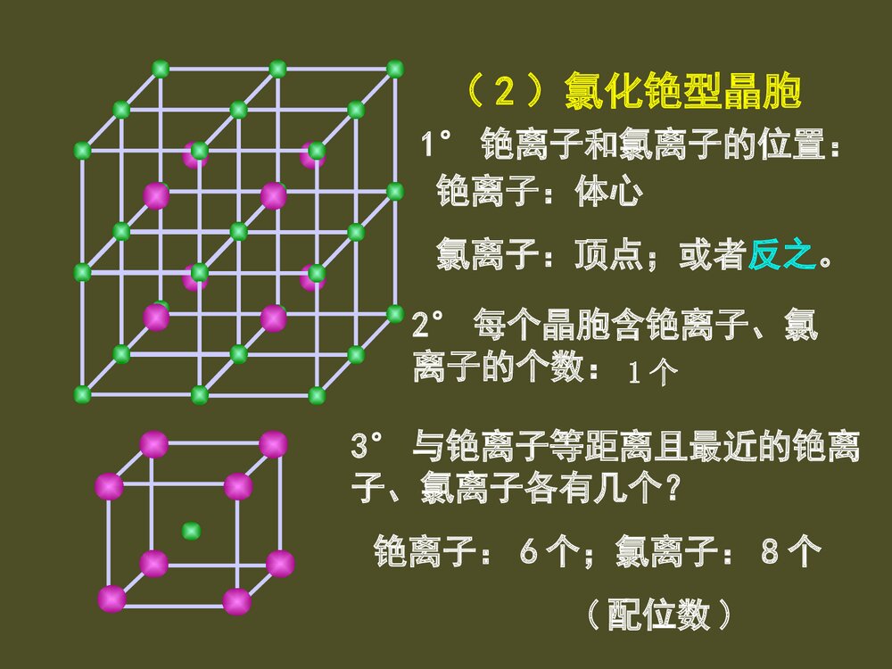 高中化学选修3离子晶体PPT课件下载7