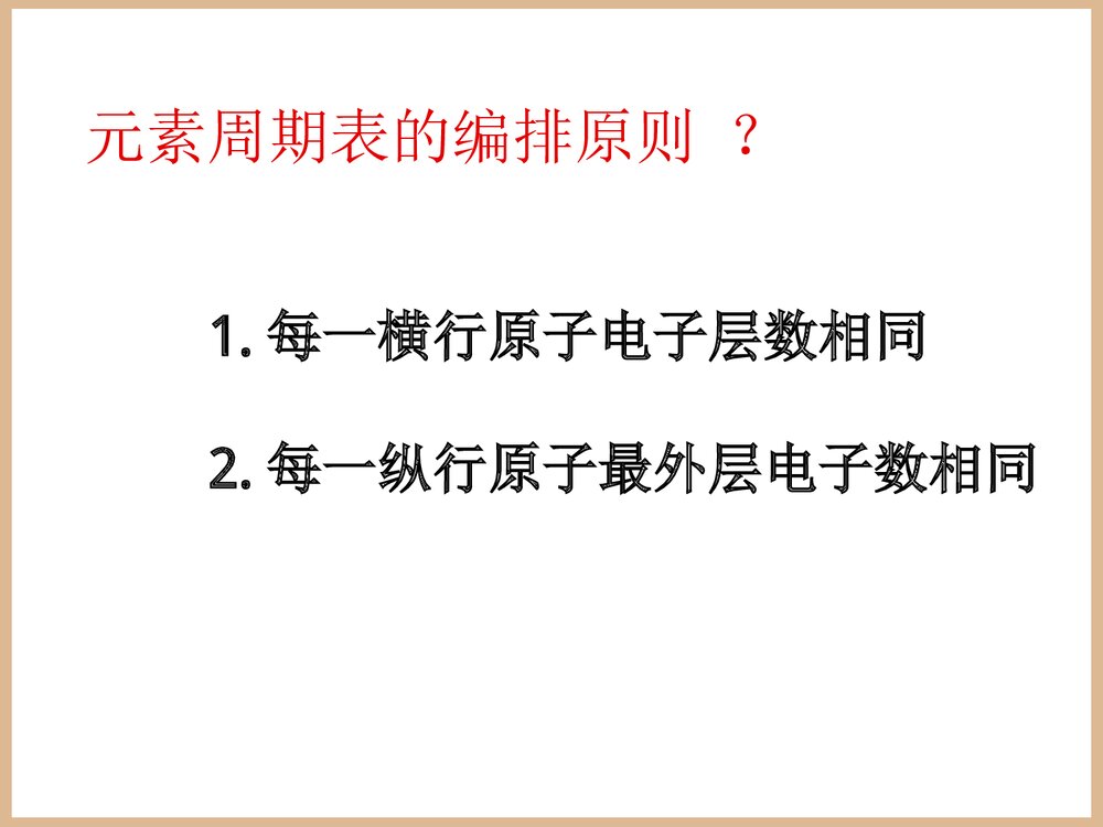 《元素周期表》化学课件PPT下载6