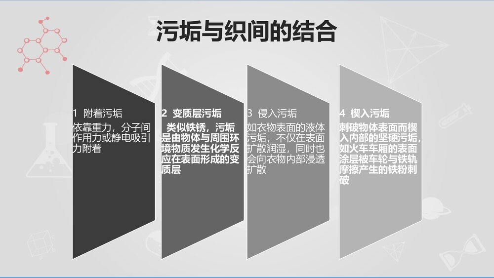 有机化学与生活PPT课件下载4