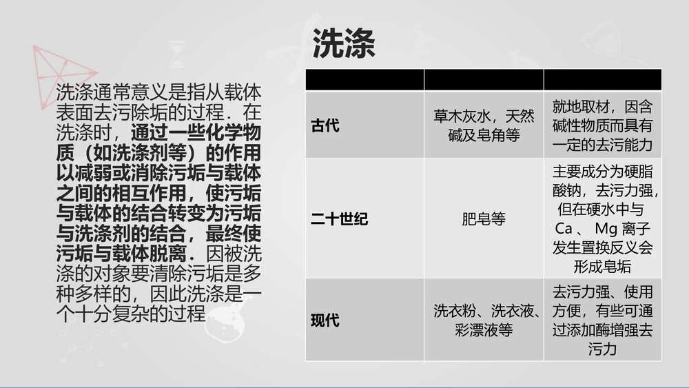 有机化学与生活PPT课件下载5