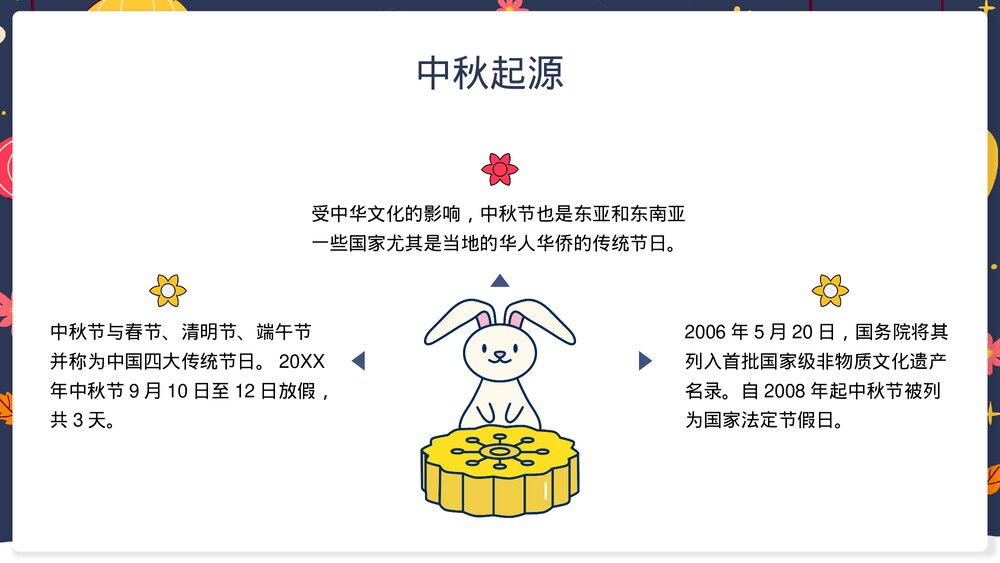 幼儿园中秋节活动主题班会中秋起源PPT课件下载5