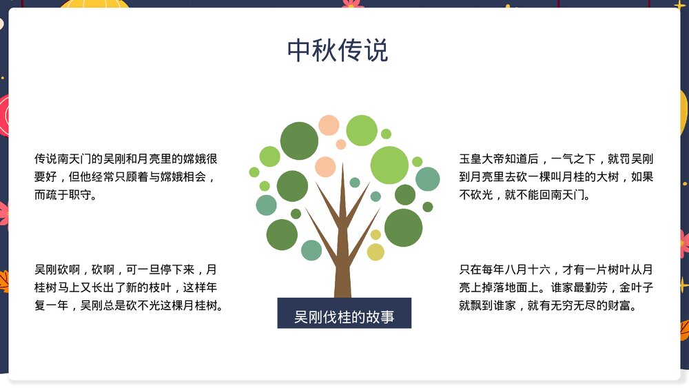 幼儿园中秋节活动主题班会中秋起源PPT课件下载9