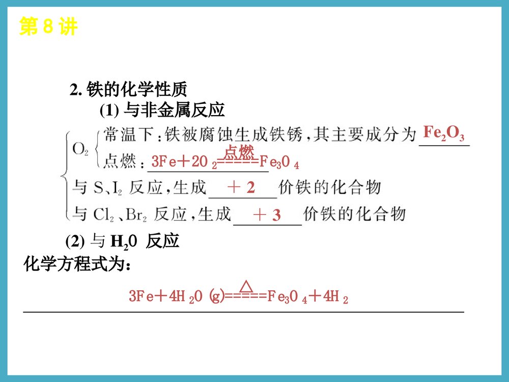 铁及其化合物PPT课件下载4