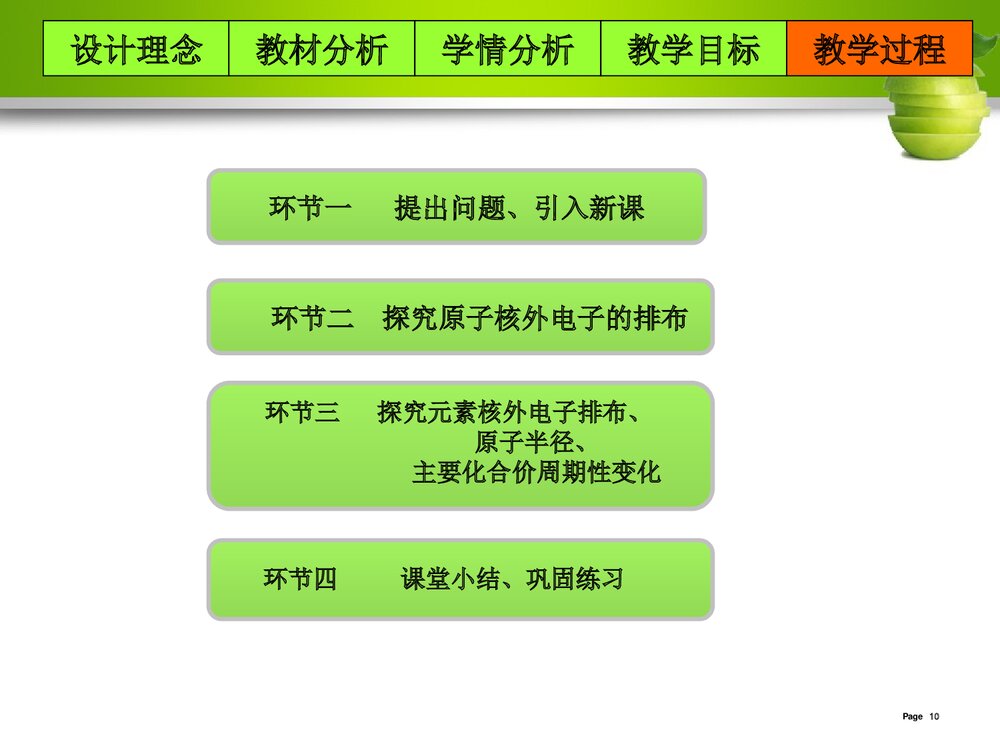 高中化学《物质结构 元素周期律》说课PPT课件下载10