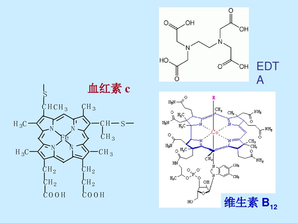 第2章 与生物无机研究有关的配位化学原理PPT课件6
