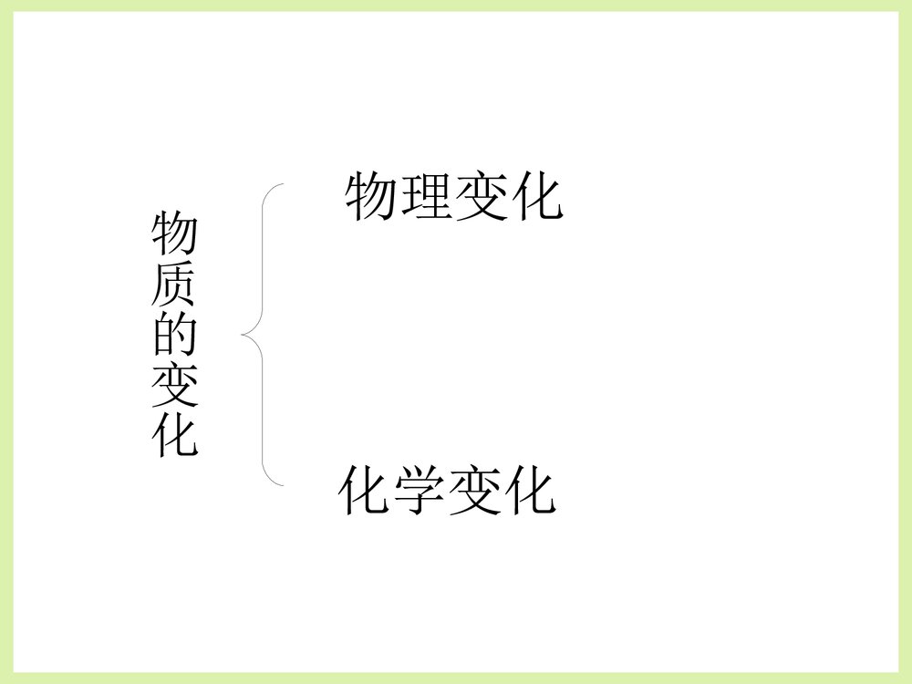 物质的变化PPT课件下载3