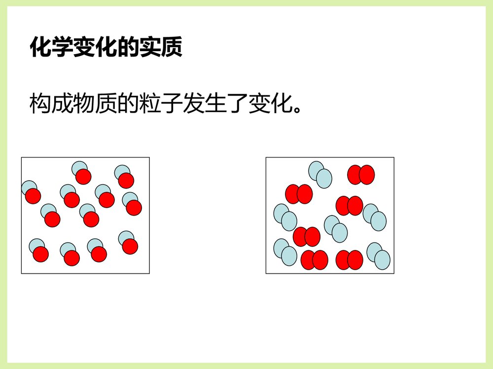 物质的变化PPT课件下载10