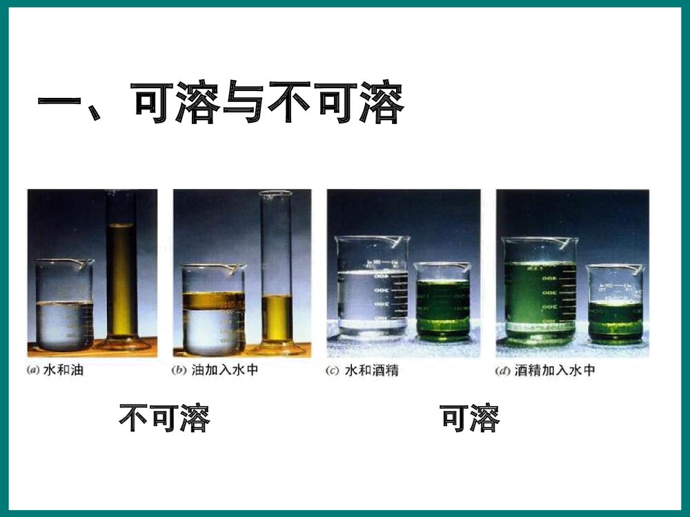 初中化学《第七章 溶液》优秀PPT课件下载3