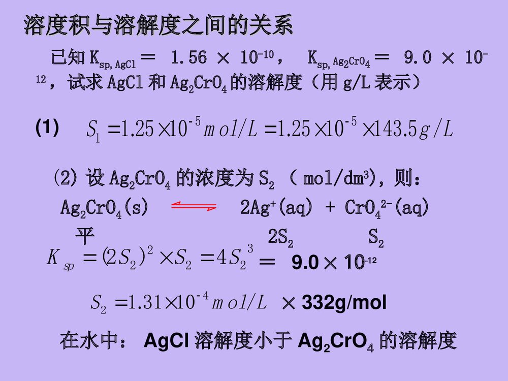 化学知识《第四节 难溶电解质的溶解平衡》化学知识PPT课件下载8