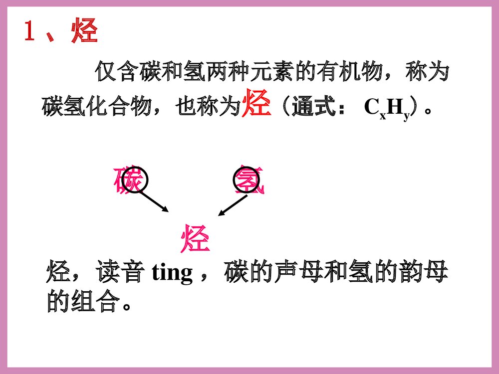 化学必修二《有机化合物 甲烷》PPT课件下载3