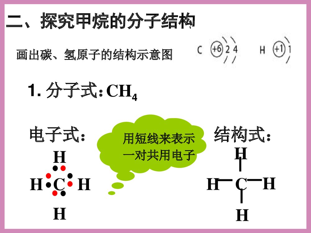 化学必修二《有机化合物 甲烷》PPT课件下载9