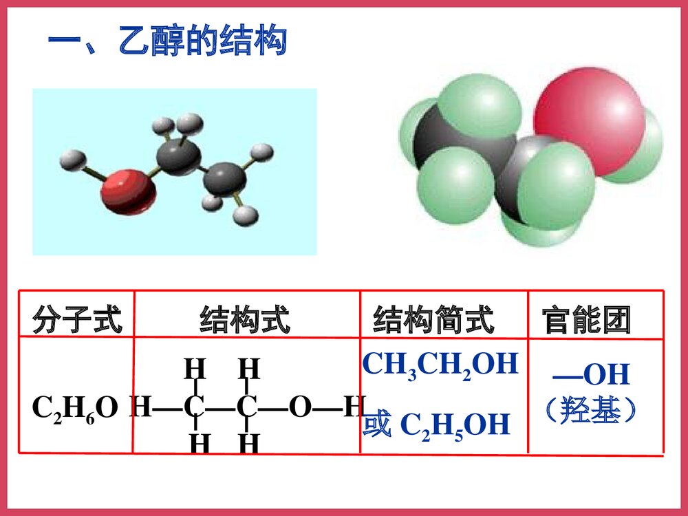 高中化学乙醇的性质PPT课件下载2