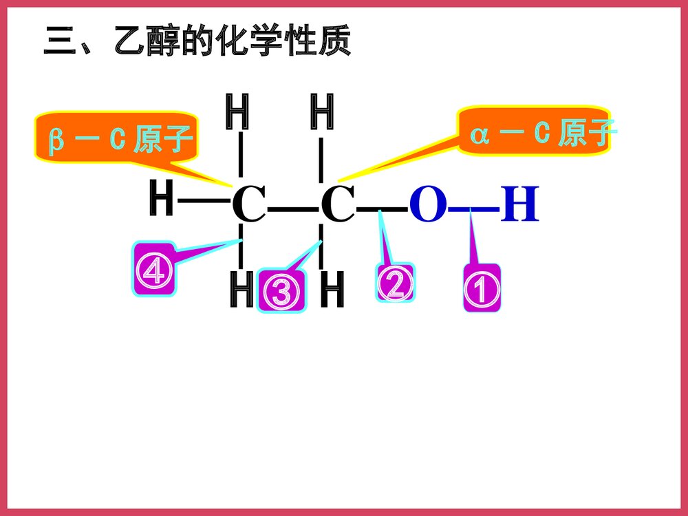 高中化学乙醇的性质PPT课件下载4