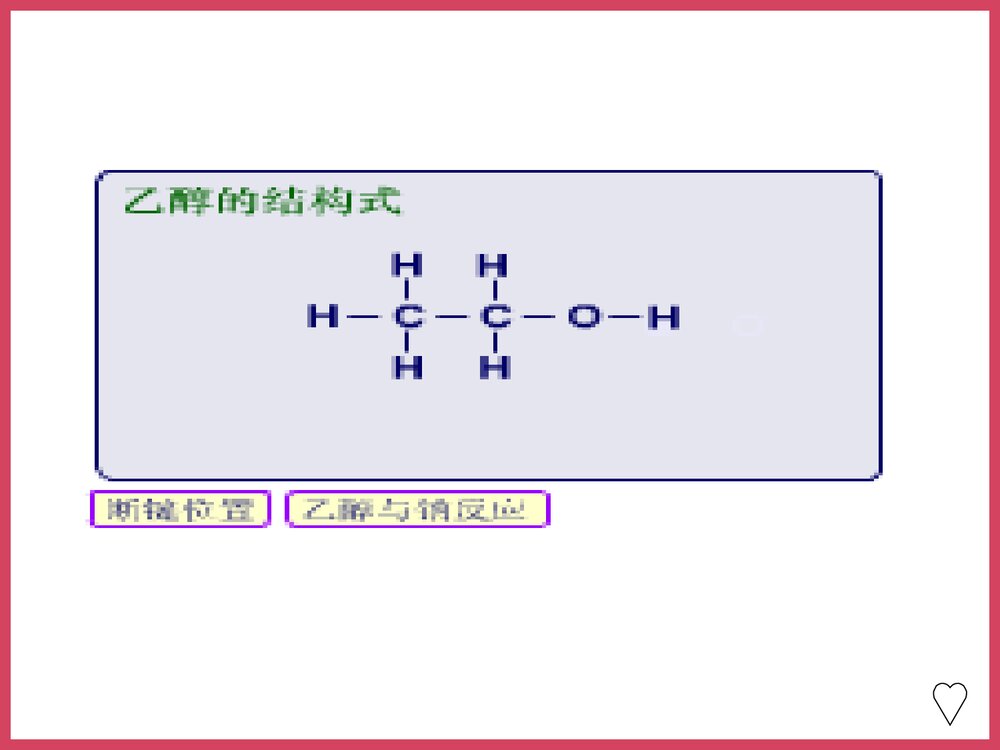 高中化学乙醇的性质PPT课件下载6