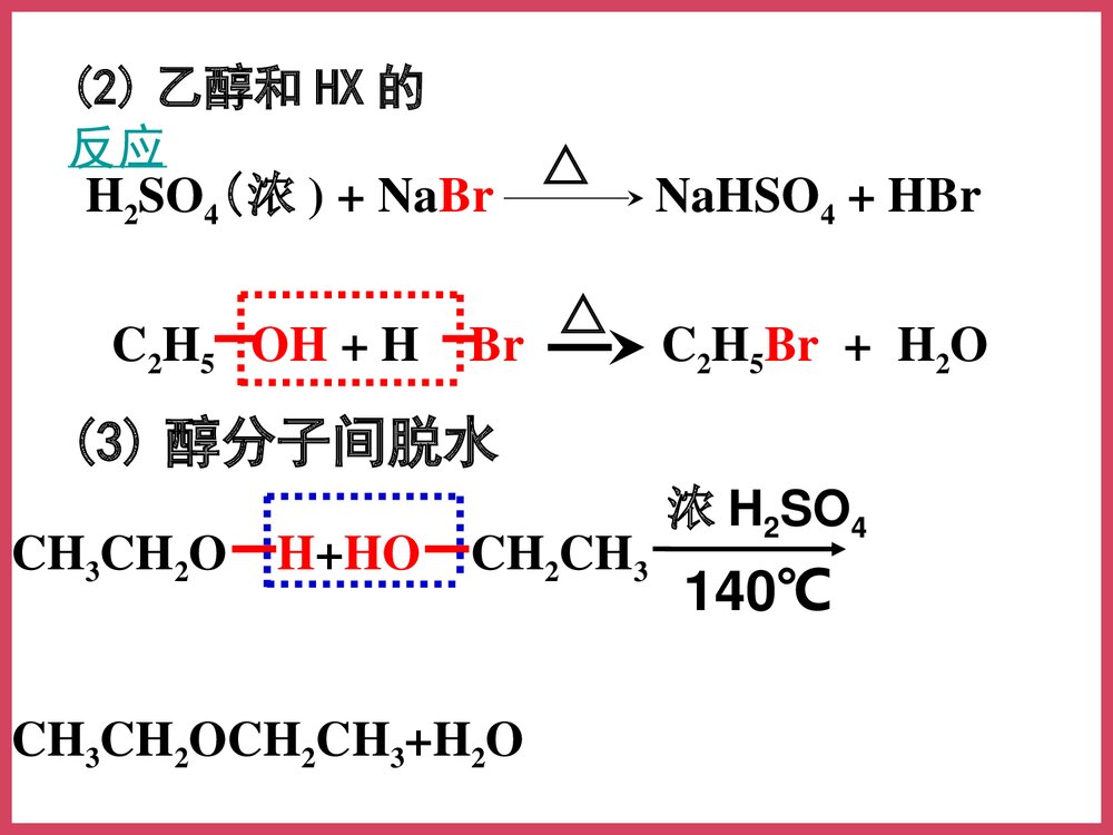 高中化学乙醇的性质PPT课件下载10