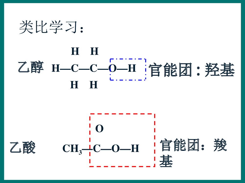 高一化学必修二《生活中两种常见的有机物 第二课时 乙酸》PPT课件下载7